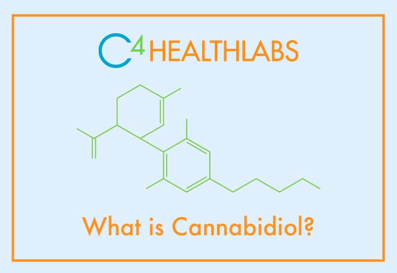What is Cannabidiol?