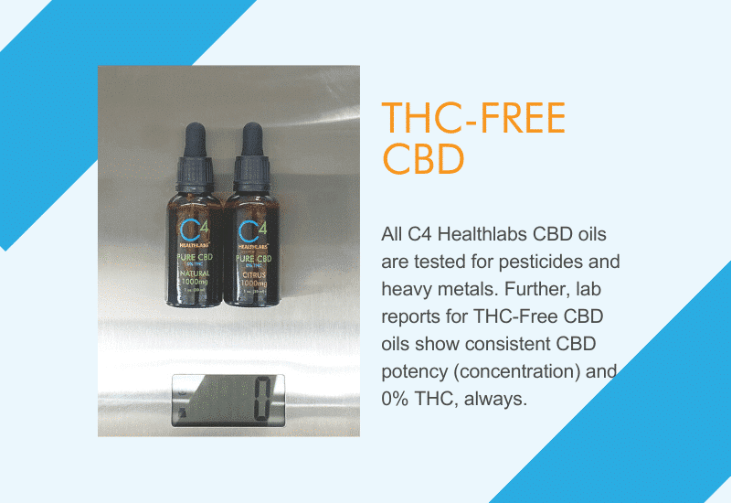 C4 Healthlabs CBD oils are tested for purity and potency.