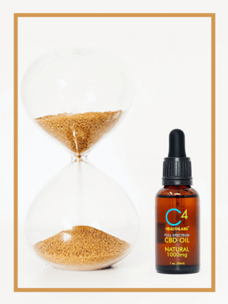 give cbd time to work