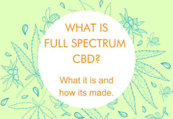 what is full spectrum CBD: an overview