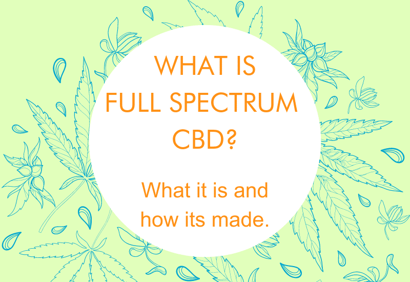 Learn More About Full Spectrum CBD