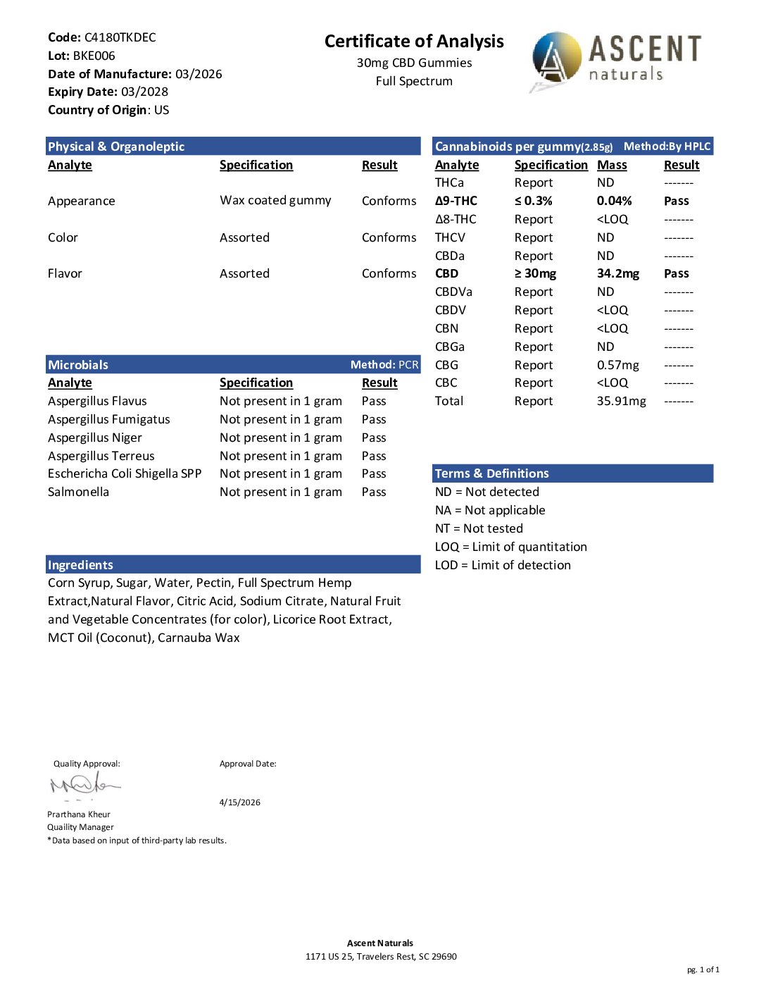 Full Spectrum CBD Gummies 3 Full Spectrum CBD Gummies - Image 3
