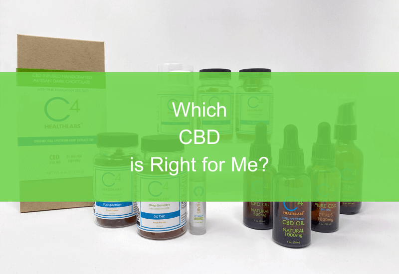 Full Spectrum CBD vs. THC-Free? 1
