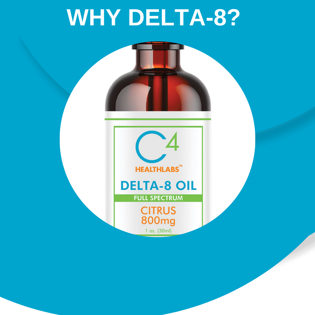 Why Delta-8 For Wellness